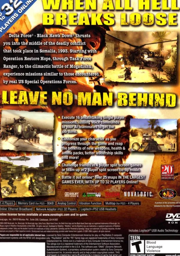Delta Force Black Hawk Down