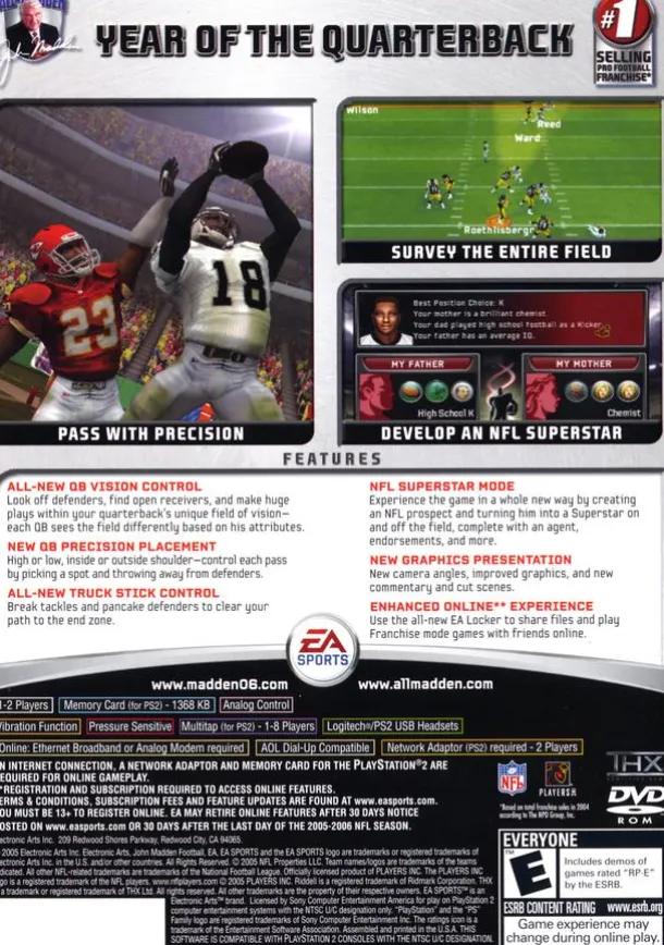 Madden 2006