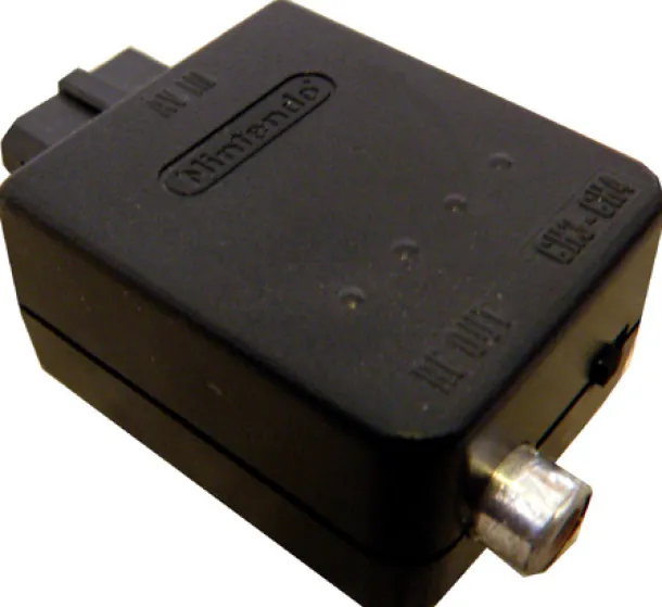 N64 or Gamecube RF Modulator adapter